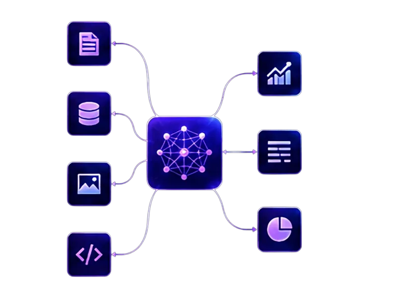 Agentic AI Systems